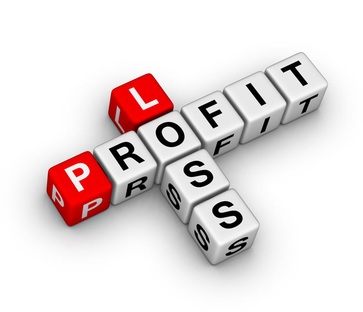 Profit and Loss Questions for Competitive Exams